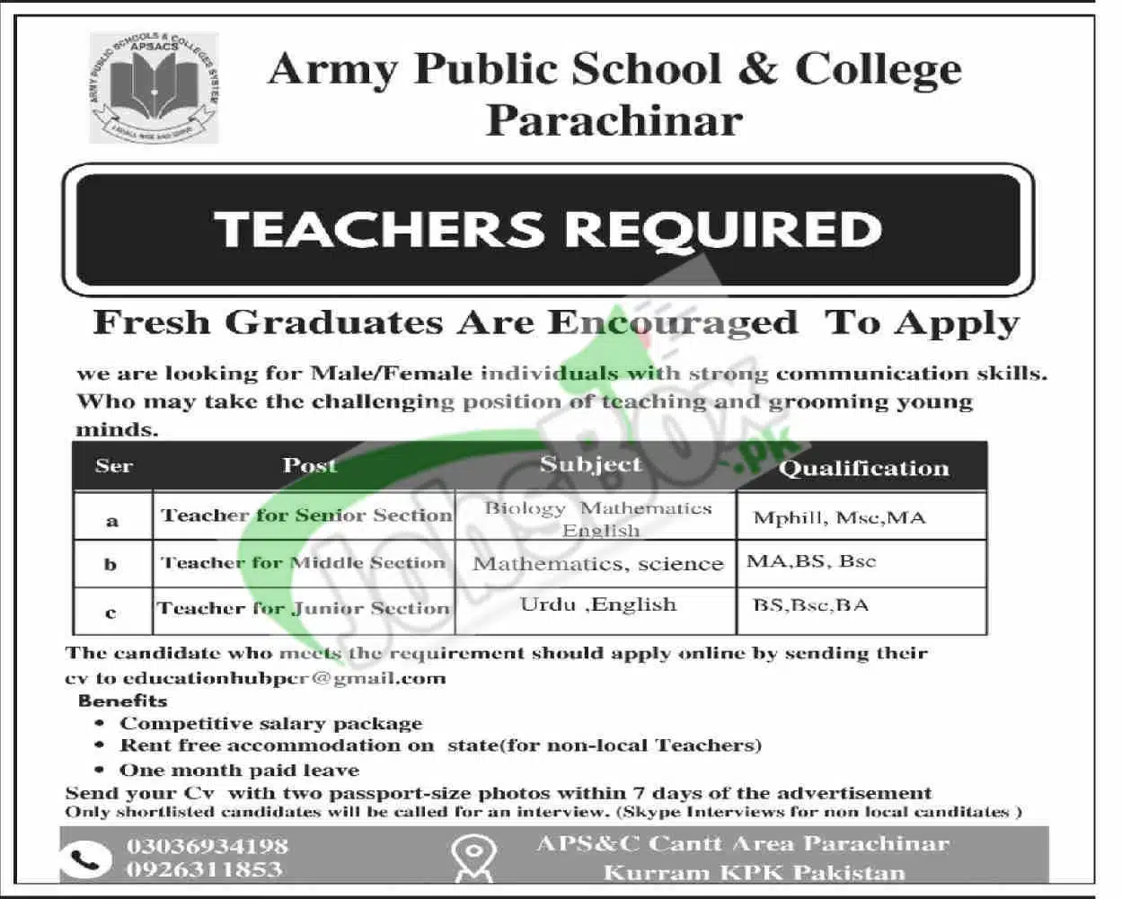 APS and College Parachinar Jobs February 2023