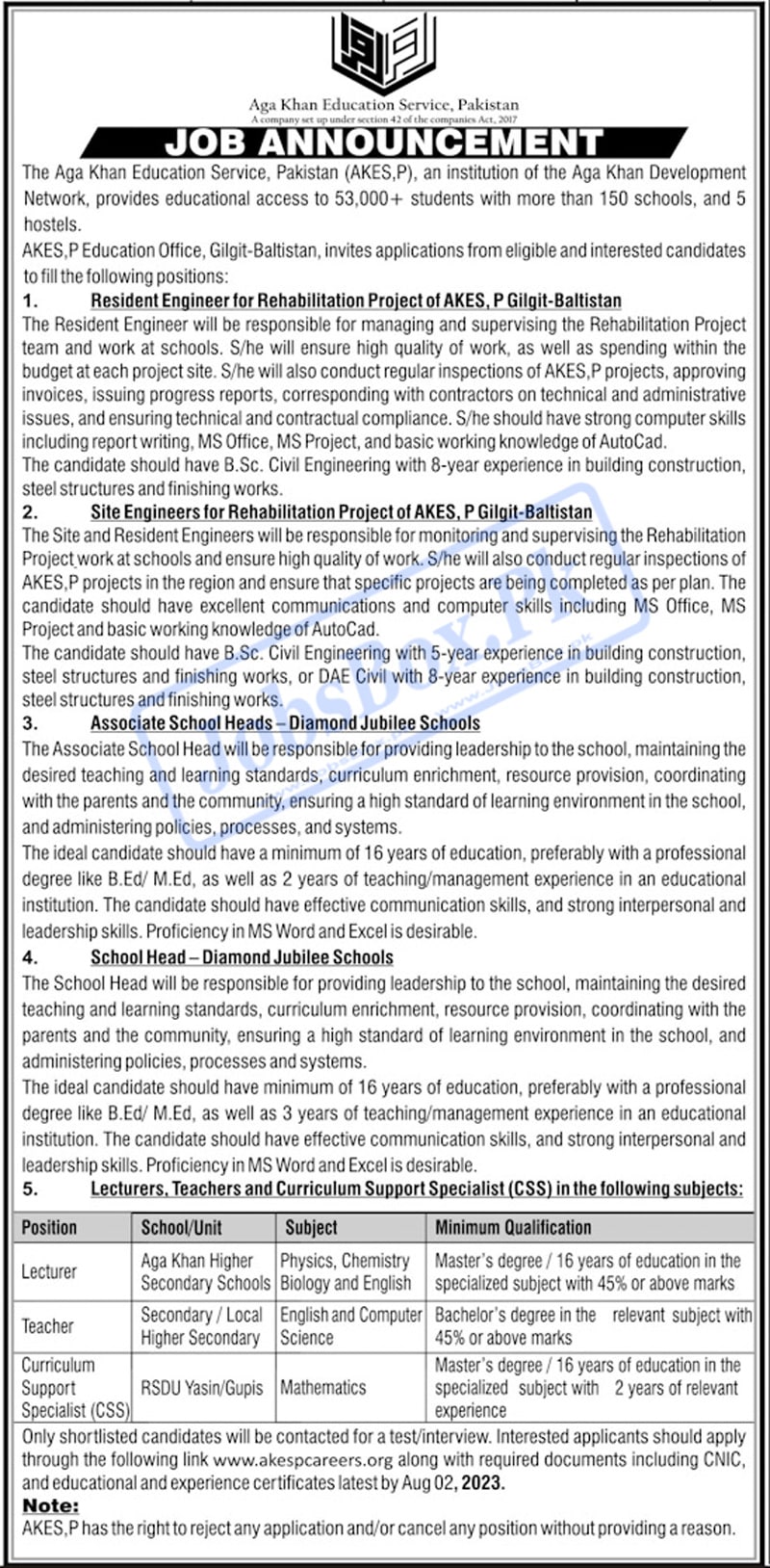 Aga Khan Education Service Gilgit Baltistan Jobs 2023 Current Vacancies