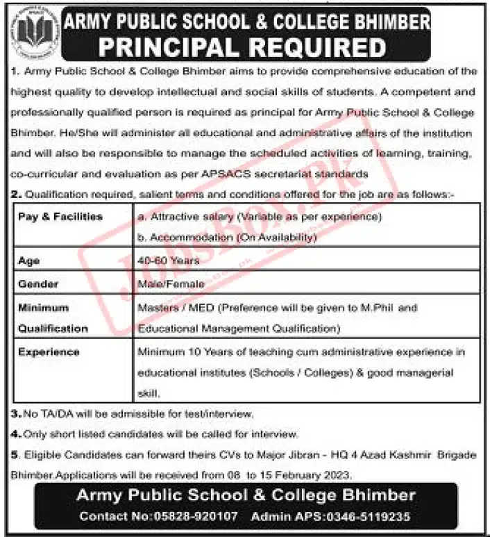 Army Public School and College Bhimber Jobs February 2023