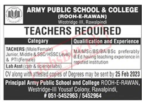 Army Public School and College Rawalpindi Jobs 2023