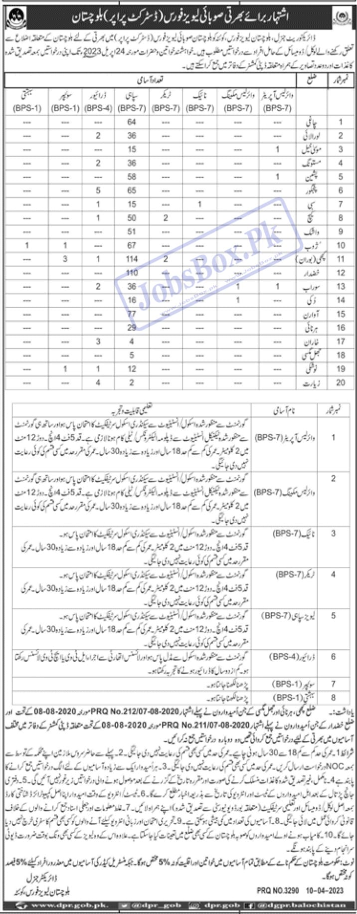 Balochistan Levies Force Jobs 2023 Latest Advertisement 