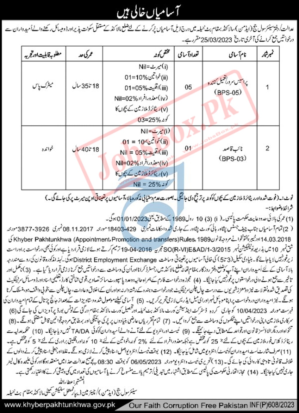 Civil Court Malakand Jobs 2023 