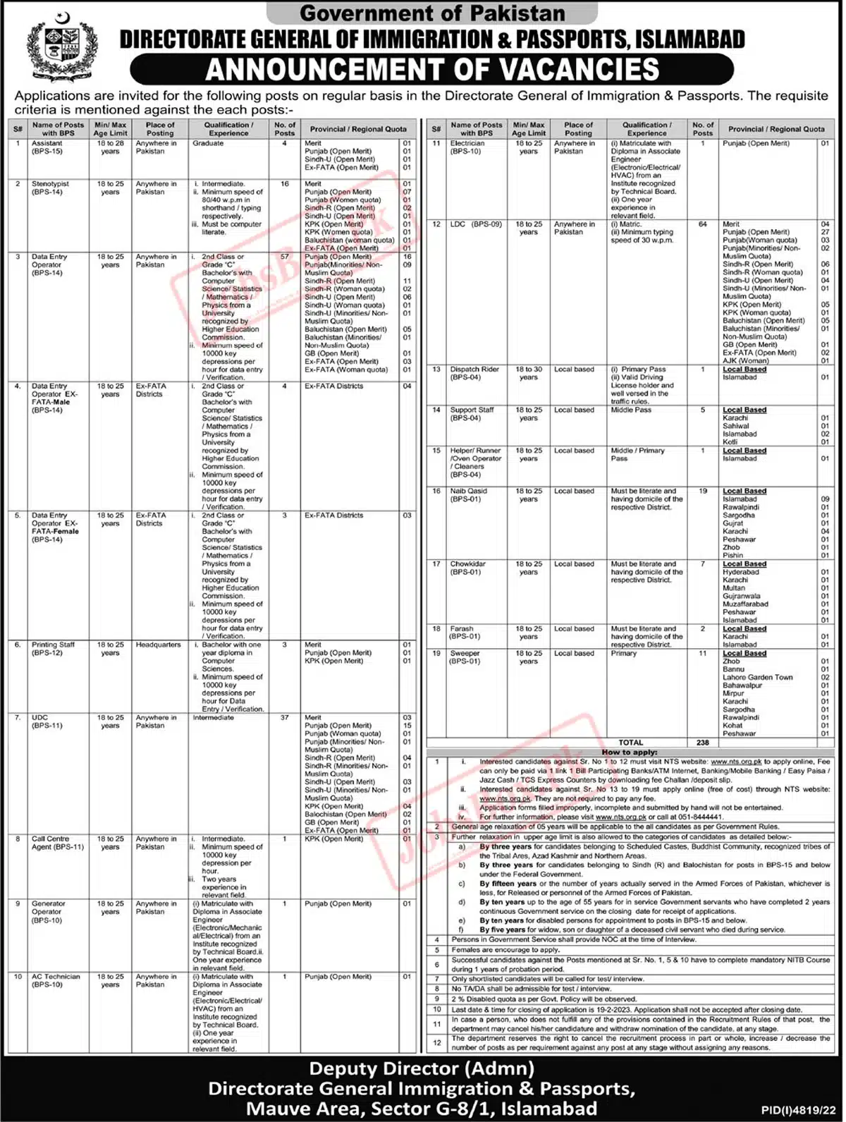 Directorate General Immigration & Passports DGIP Jobs 2023 by NTS