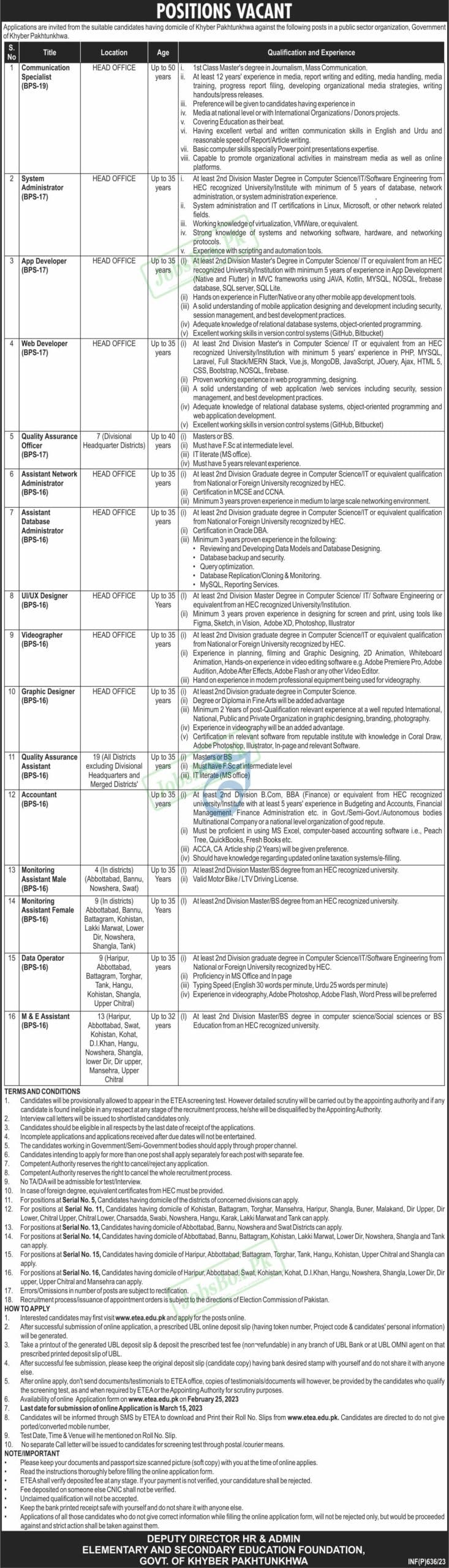 Elementary and Secondary Education Foundation KPK Jobs 2023 through ETEA