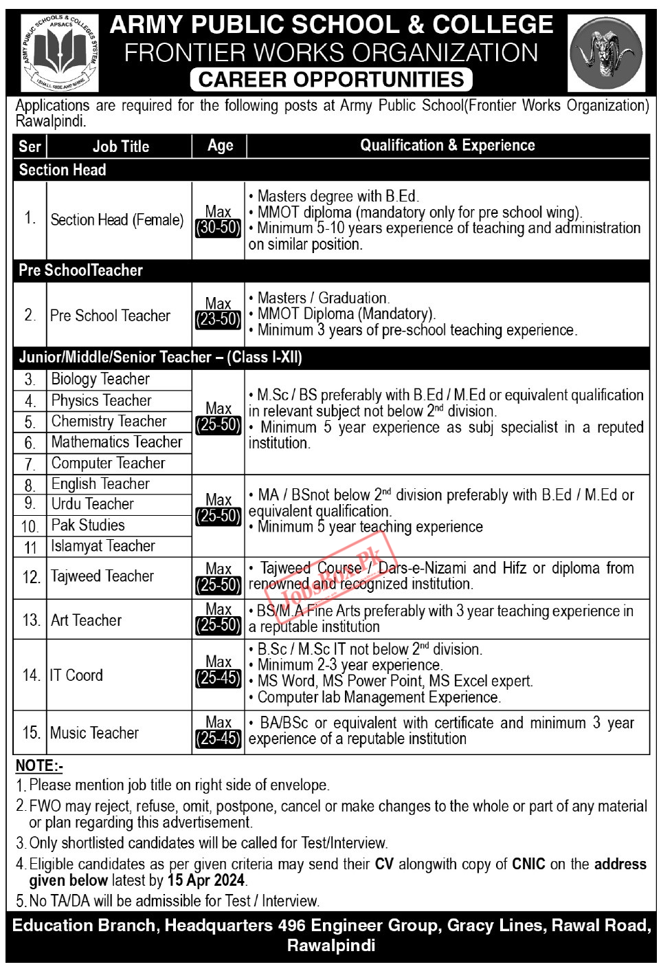  FWO Rawalpindi Jobs 2024