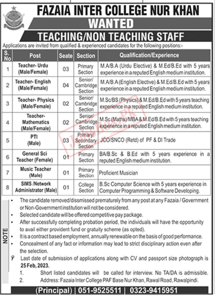 Fazaia Inter College PAF Base Nur Khan Rawalpindi Jobs 2023