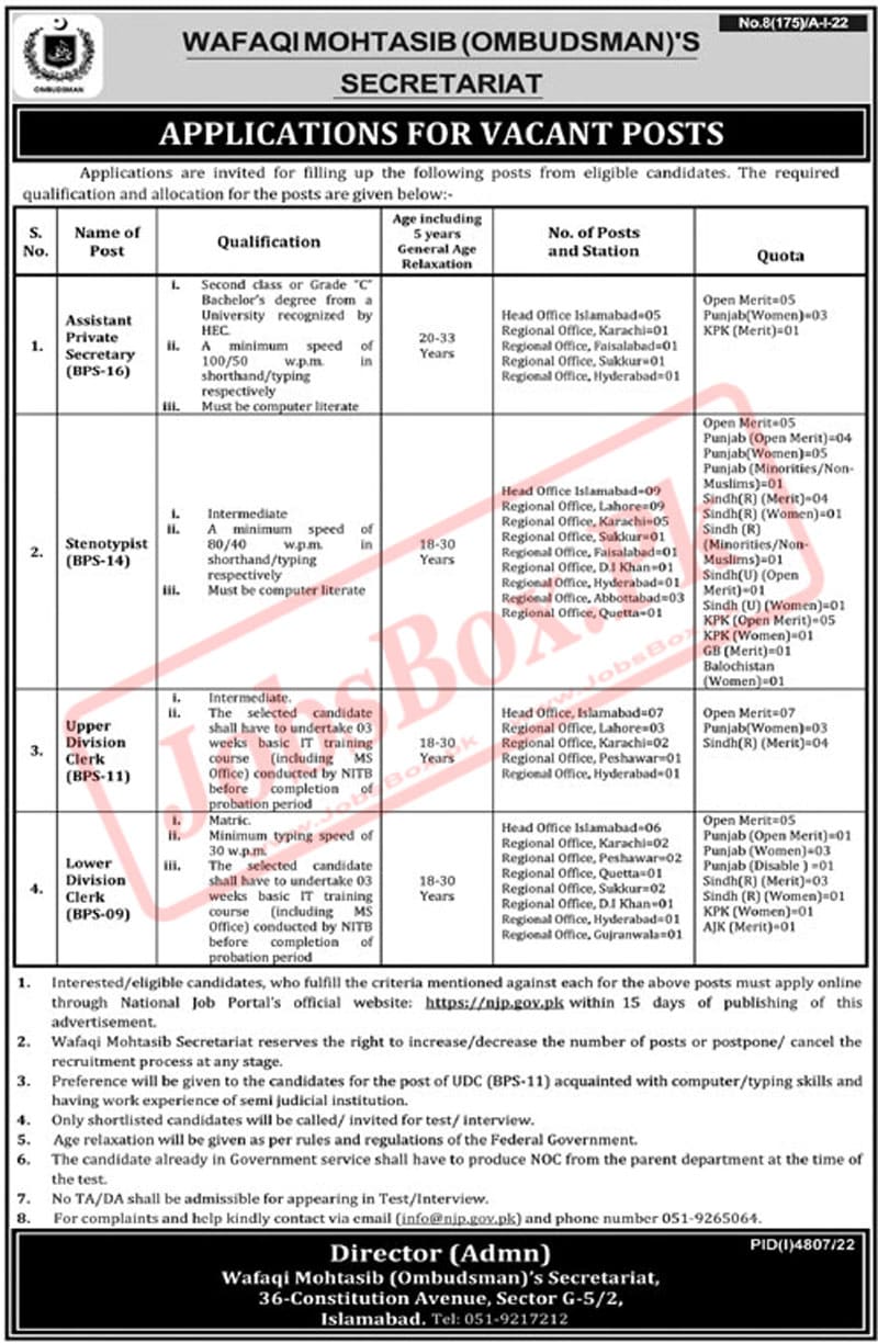 Federal Government Announced Jobs at Wafaqi Mohtasib Secretariat