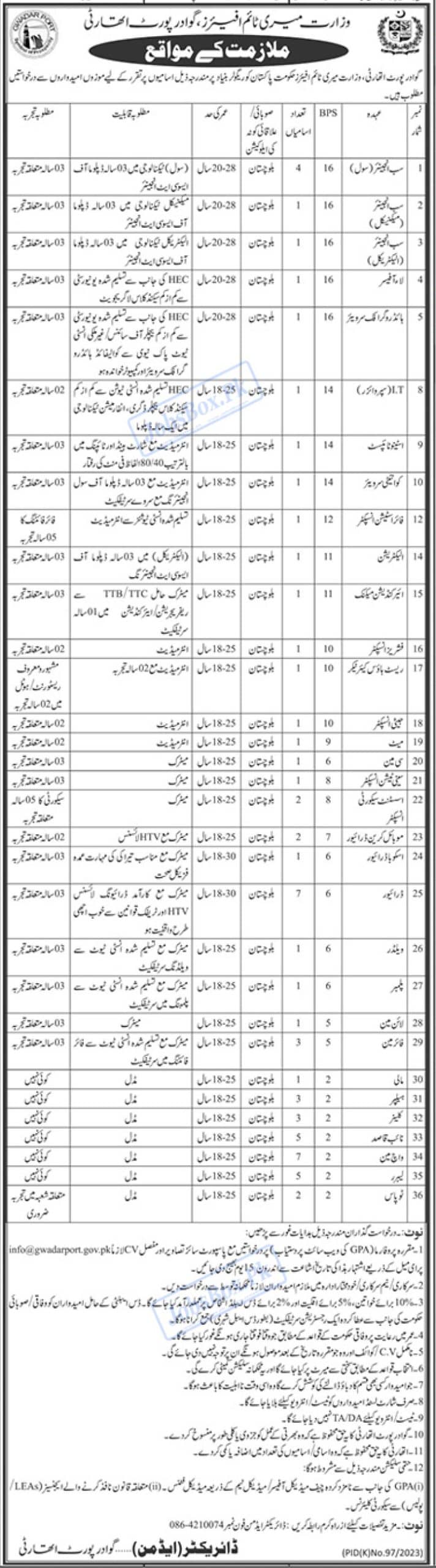 Gwadar Port Authority GPA Jobs 2023 for Balochistan Residents