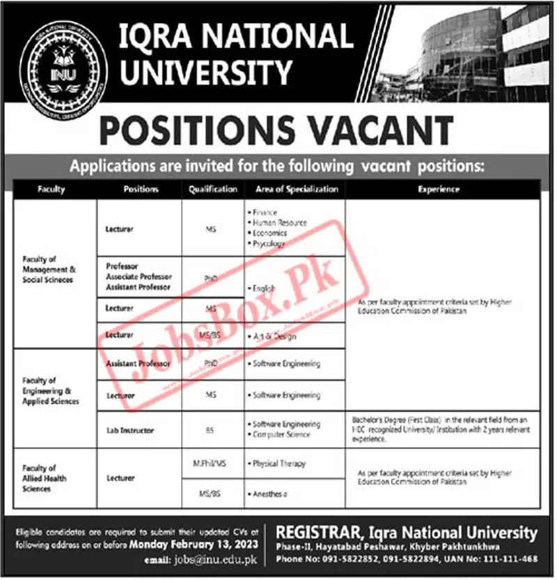 Iqra National University Peshawar Jobs 2023