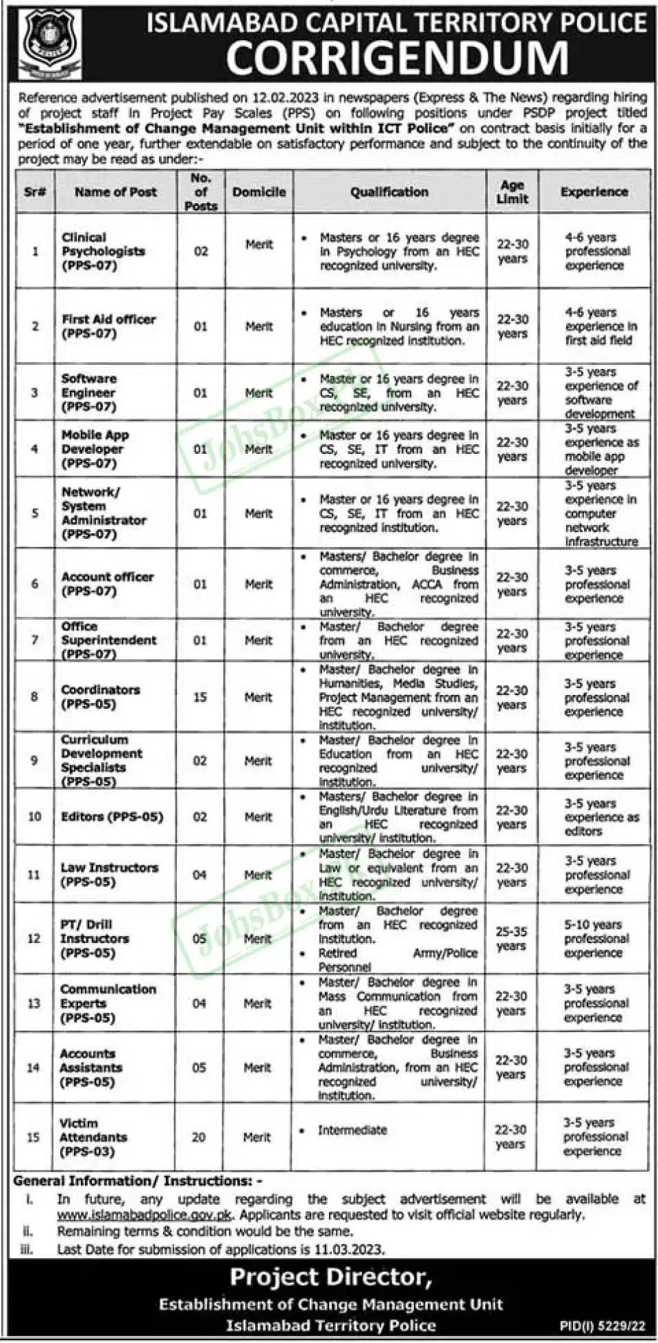 Islamabad Police Jobs 2023 - ICT Police Recruitment