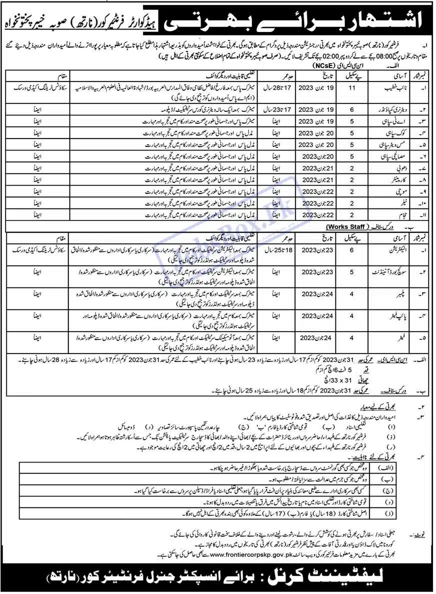 Join Frontier Corps FC North Khyber Pakhtunkhwa Jobs 2023