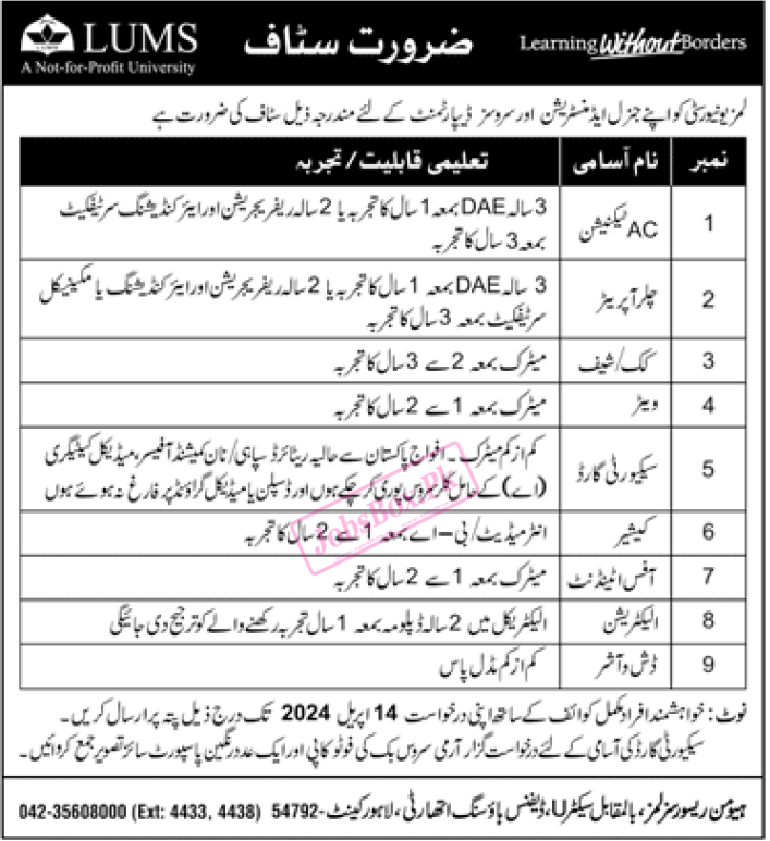 LUMS Jobs 2024