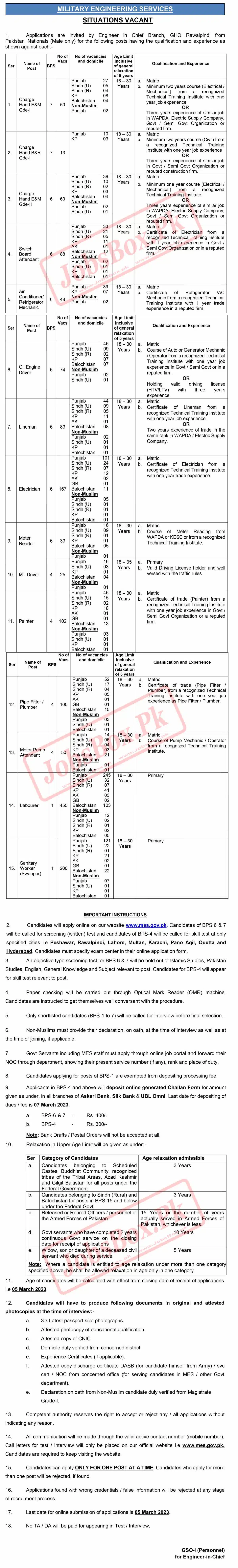 Military Engineering Services MES Jobs 2023 - www.jobs.mes.gov.pk Jobs