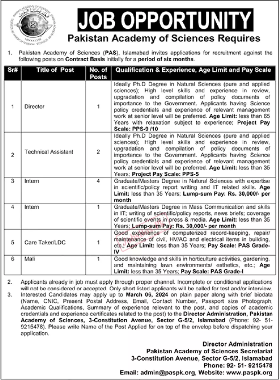 Pakistan Academy of Sciences Islamabad Jobs 2024