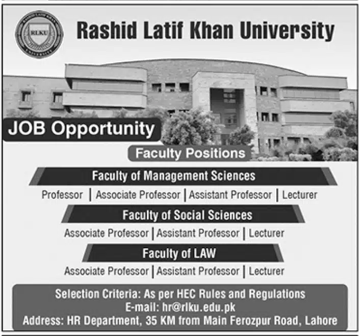 Rashid Latif Khan University Jobs March 2023