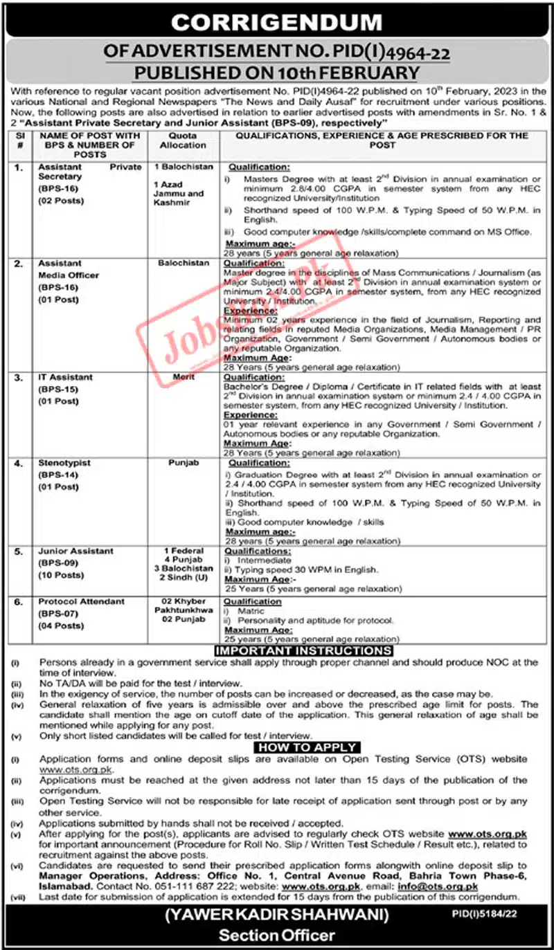 Senate Secretariat of Pakistan Jobs 2023 OTS Application Form