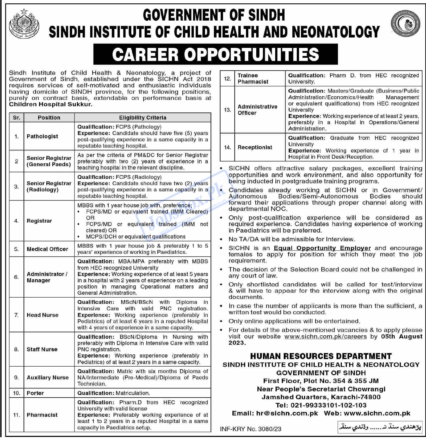 Sindh Institute of Child Health and Neonatology SICHN Jobs 2023