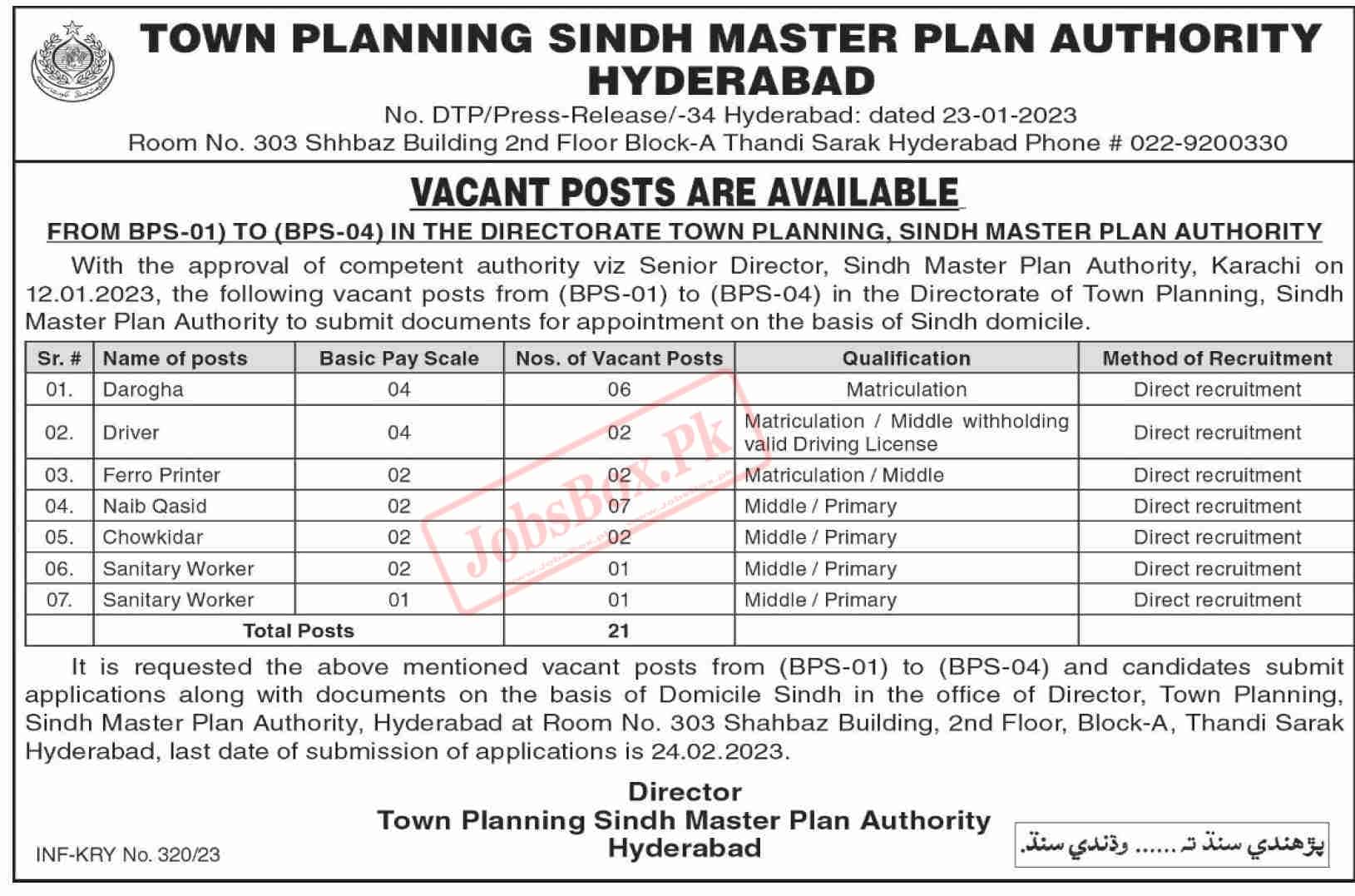 Sindh Master Plan Authority Jobs 2023