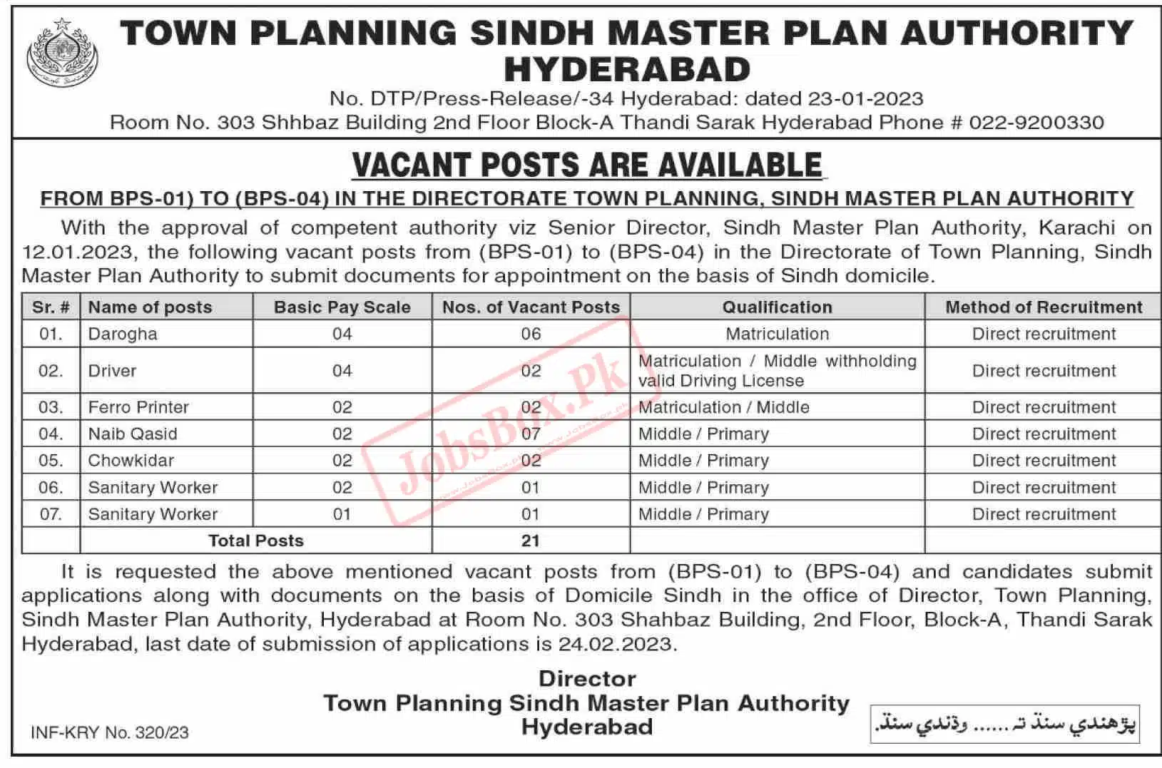 Sindh Master Plan Authority Jobs 2023
