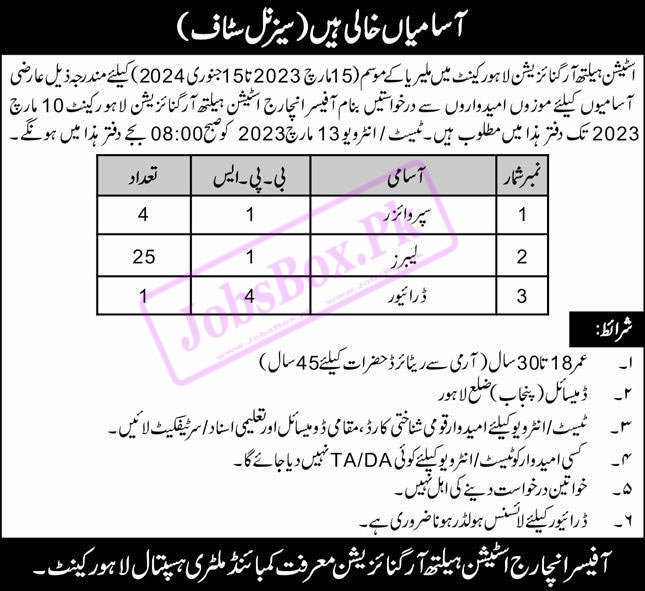 Station Health Organization CMH Lahore Cantt Jobs 2023