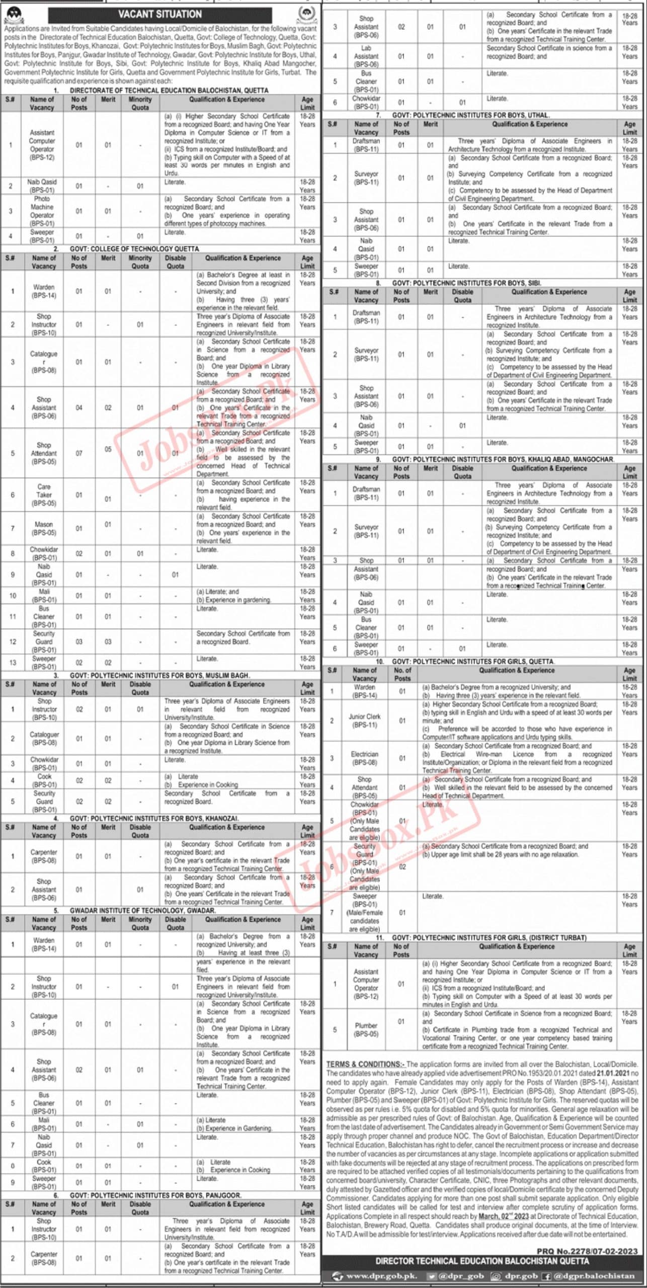 Technical Education Department Balochistan Jobs 2023