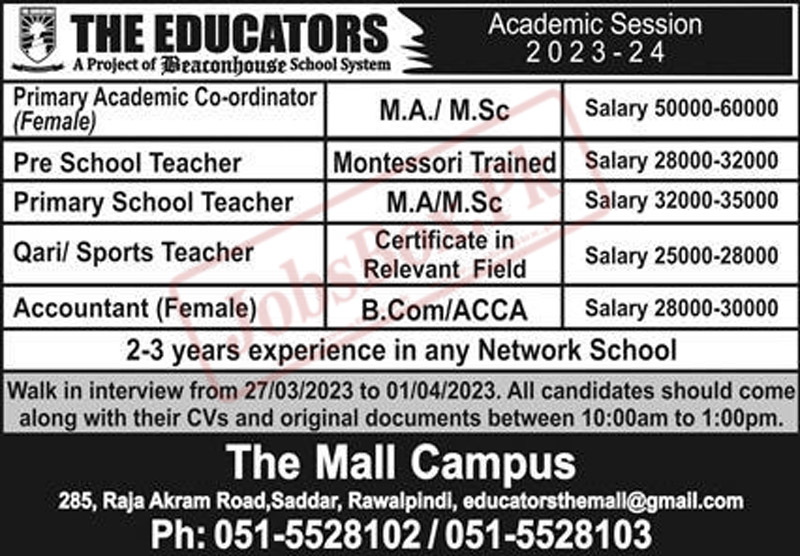 The Educators Mall Campus Rawalpindi Jobs 2023