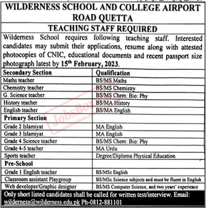 Wilderness School and College Quetta Jobs 2023
