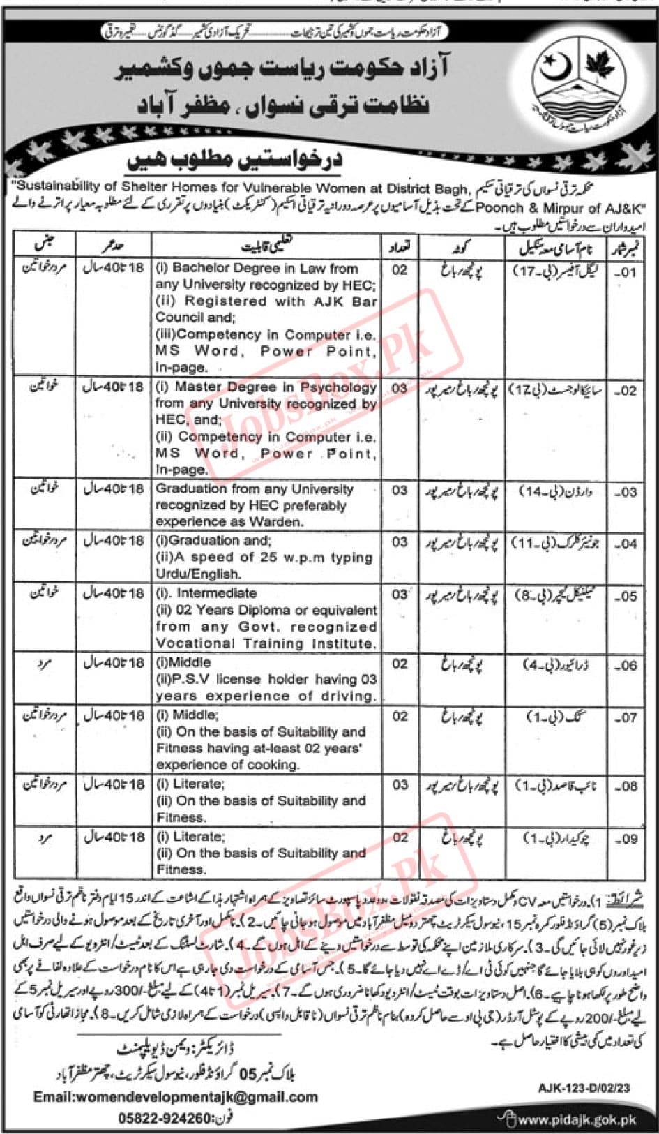 Women Development Department AJK Jobs 2023