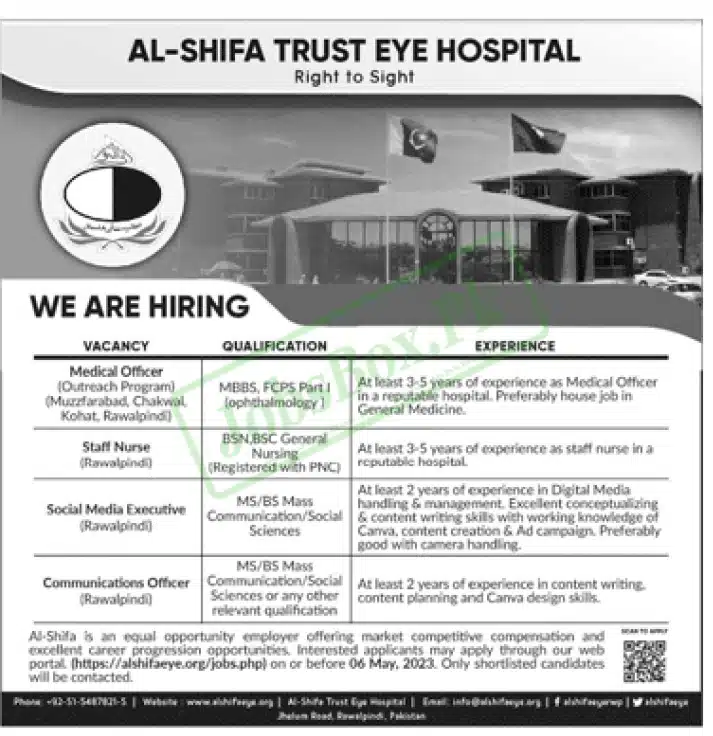 Al-Shifa Trust Eye Hospital Rawalpindi Jobs 2023 Application Form
