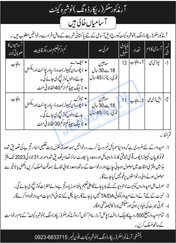 Armed Corps Center Record Wing Nowshera Cantt Jobs 2023