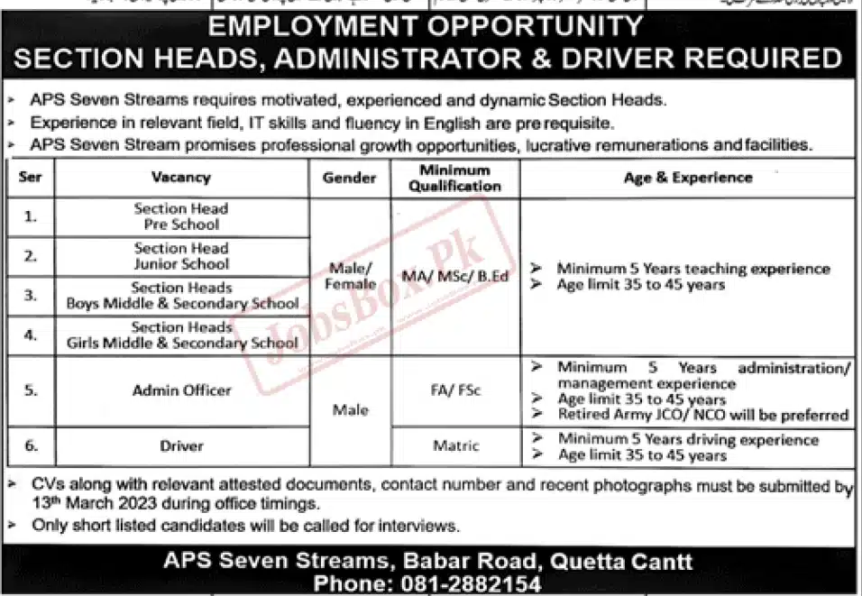 Army Public School APS Seven Stream Quetta Jobs 2023