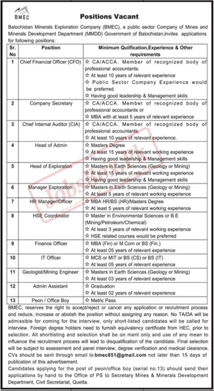 Balochistan Minerals Exploration Company BMEC Jobs 2023