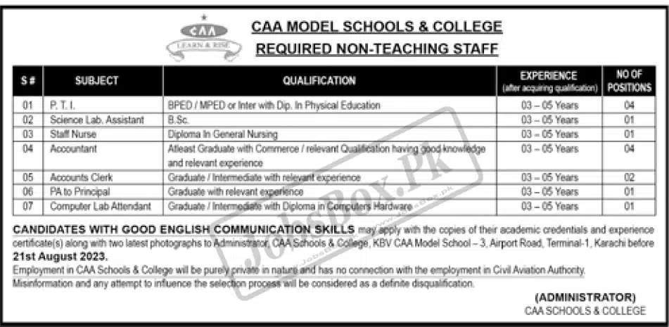CAA Model Schools and Colleges Jobs 2023 Current Posts