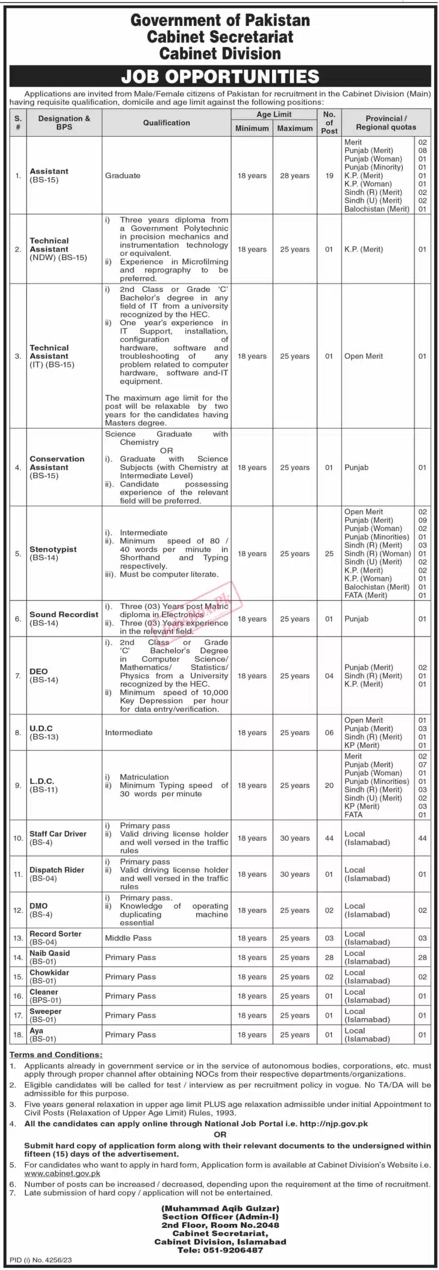 Cabinet Division Government of Pakistan Jobs 2024