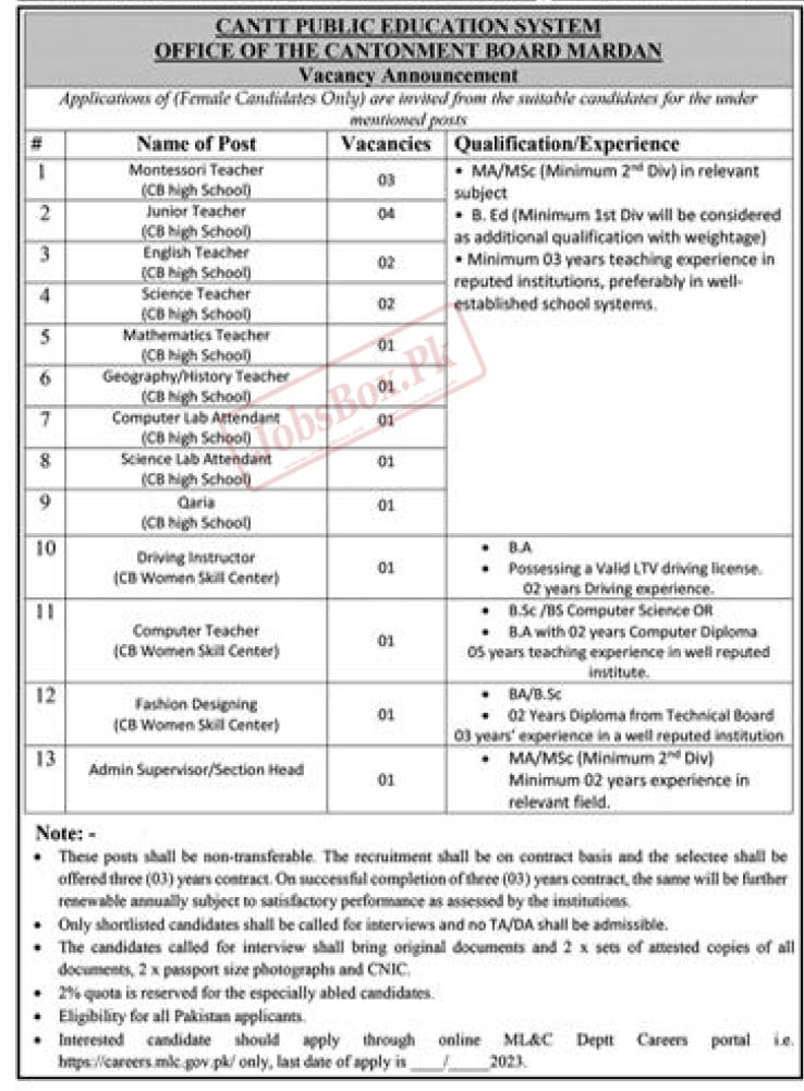 Cantt Public Education System Mardan Jobs 2023