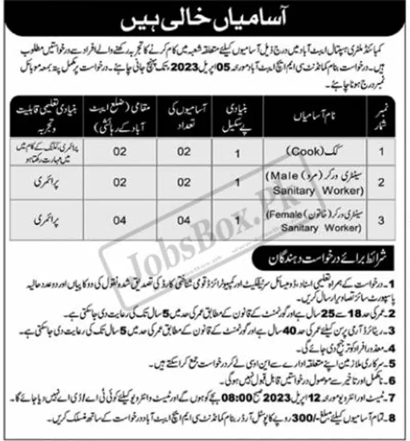 Combined Military Hospital CMH Abbottabad Jobs 2023