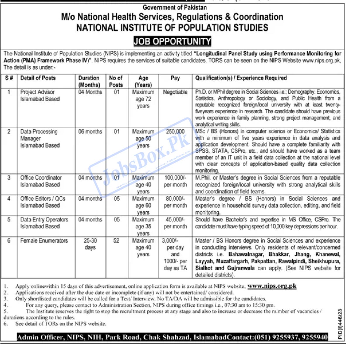 Current National Institute of Population Studies NIPS Jobs 2023