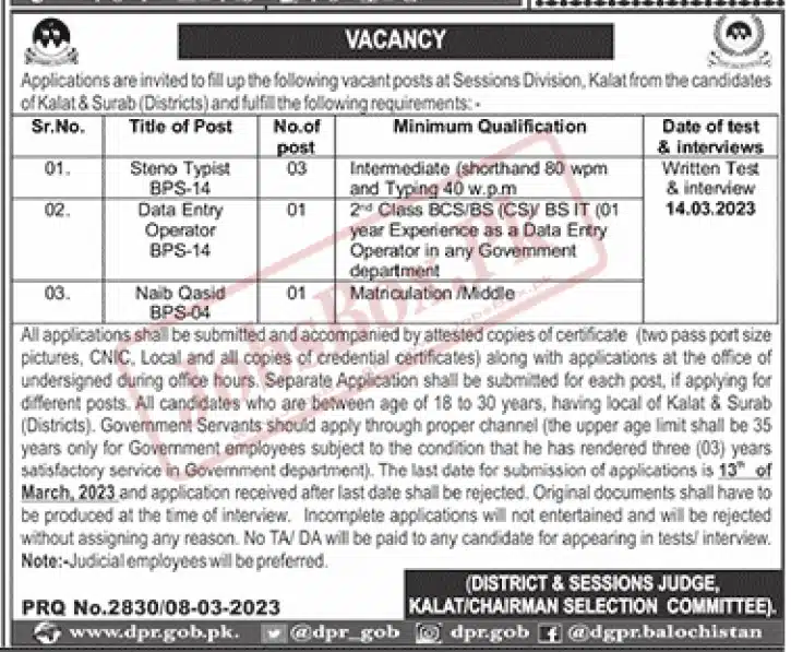 District and Session Courts Kalat Jobs 2023