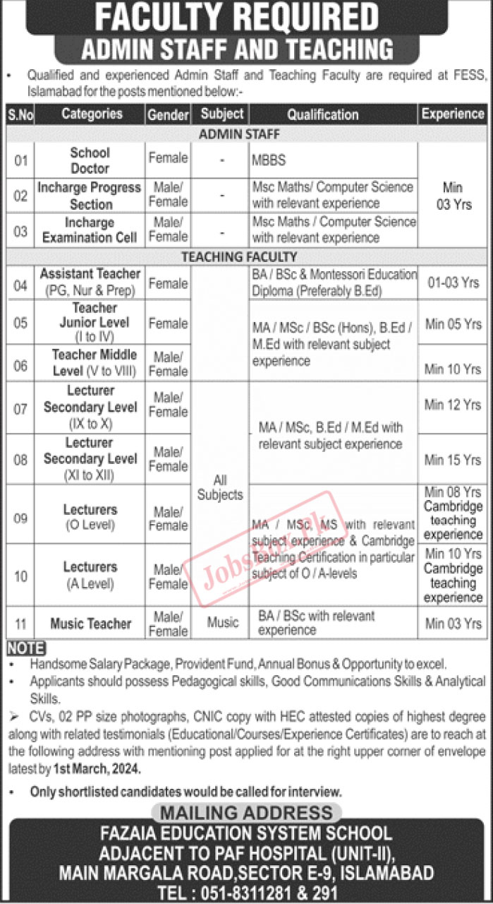 Fazaia Education System School FESS Islamabad Jobs 2024 