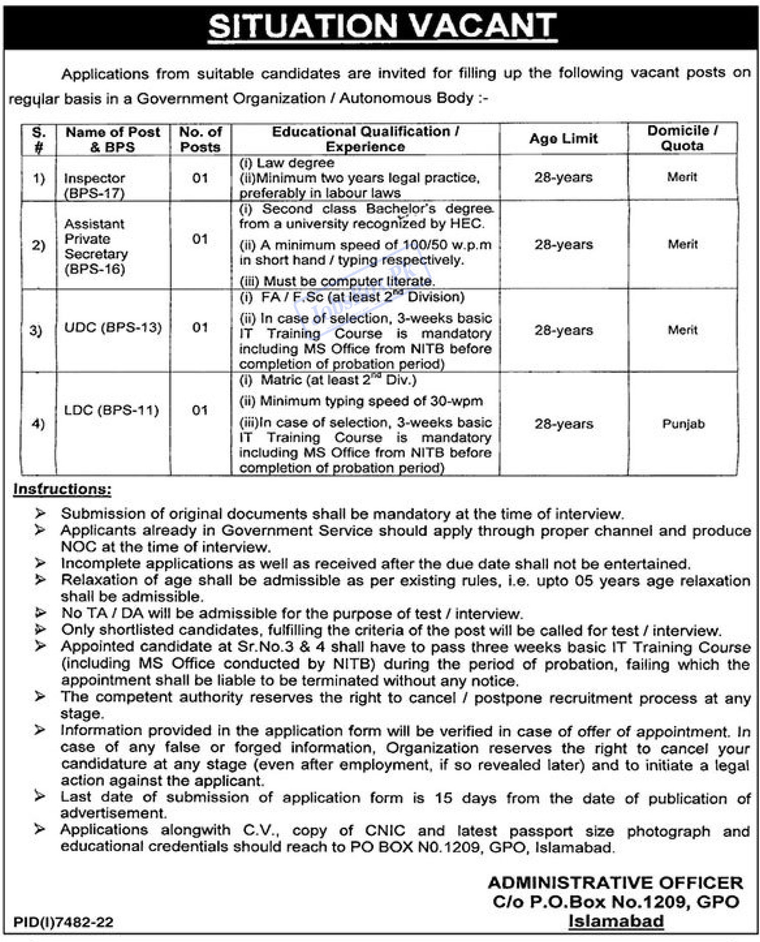 Government Organization Islamabad Jobs 2023 PO Box No. 1209