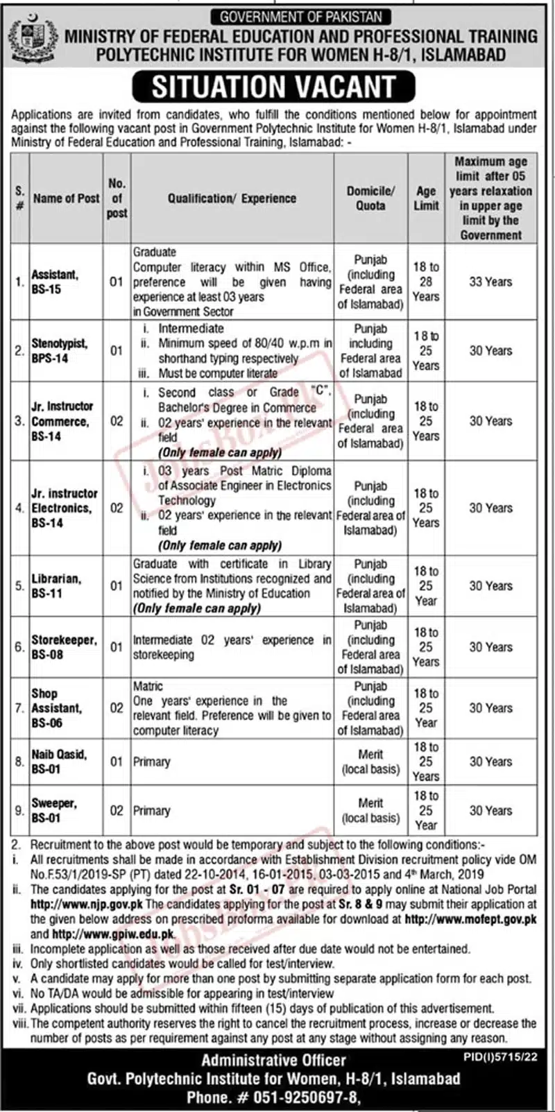 Government Polytechnic Institute for Women Islamabad Jobs 2023