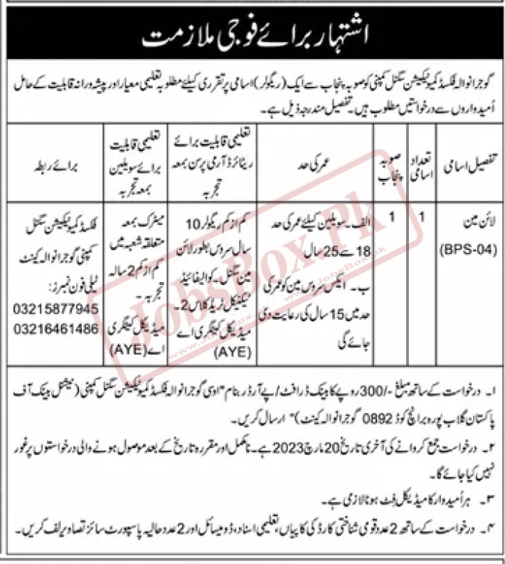 Gujranwala Fixed Communication Signal Company Jobs 2023