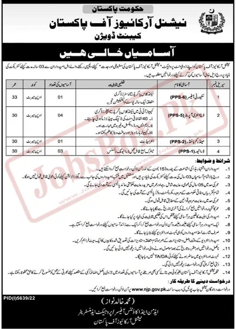 National Archives of Pakistan Jobs March 2023 Online Applications