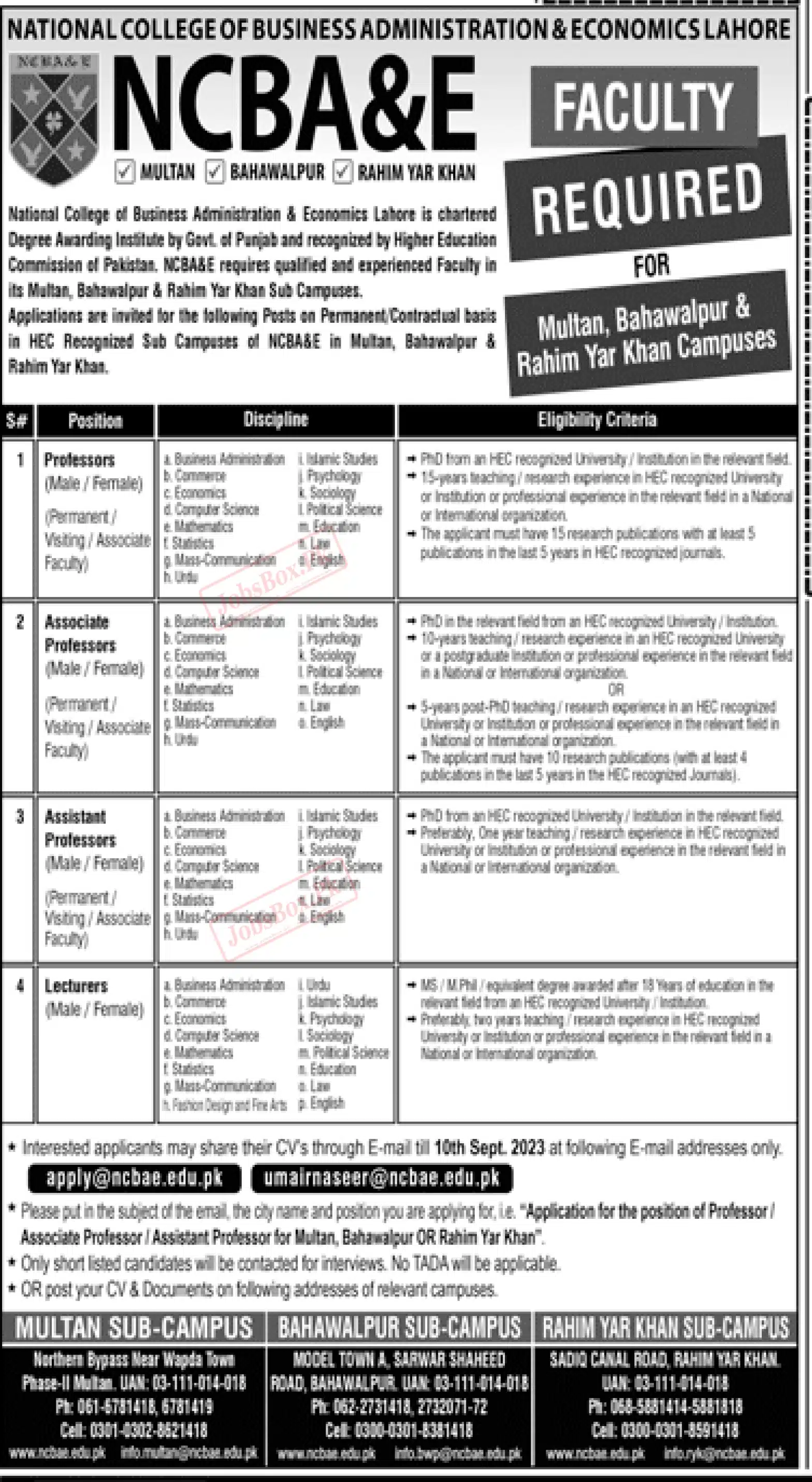 National College of Business Administration & Economics Jobs 2023 New