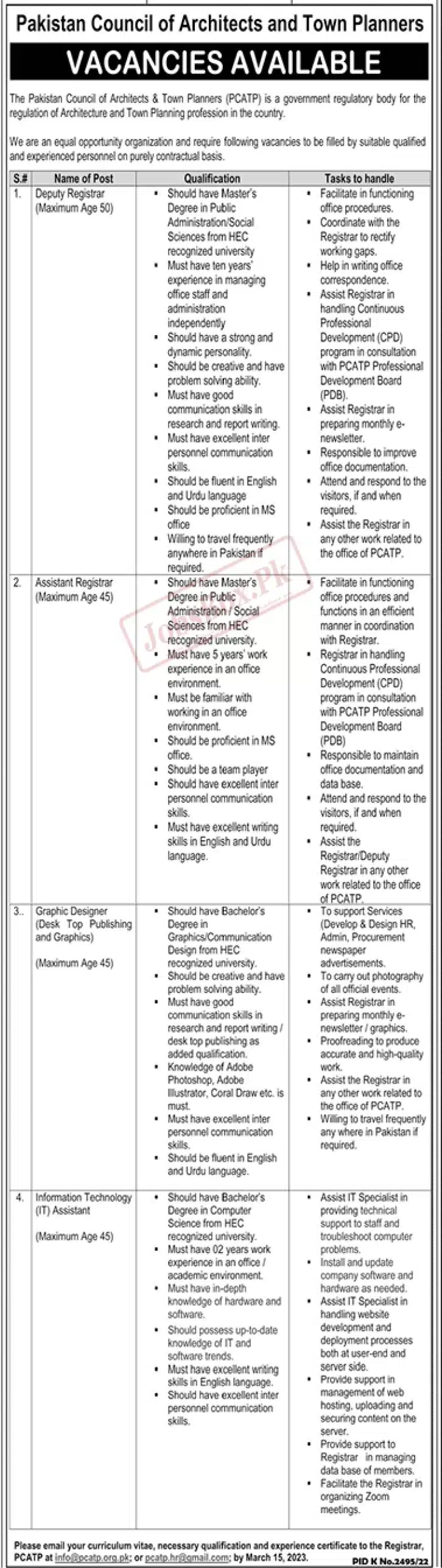 Pakistan Council of Architects & Town Planners Jobs 2023
