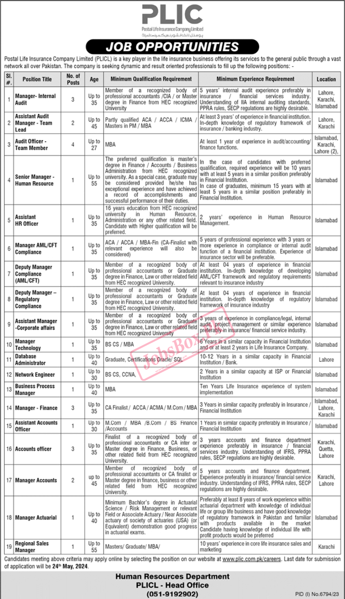 Postal Life Insurance Company Limited PLIC Jobs 2024