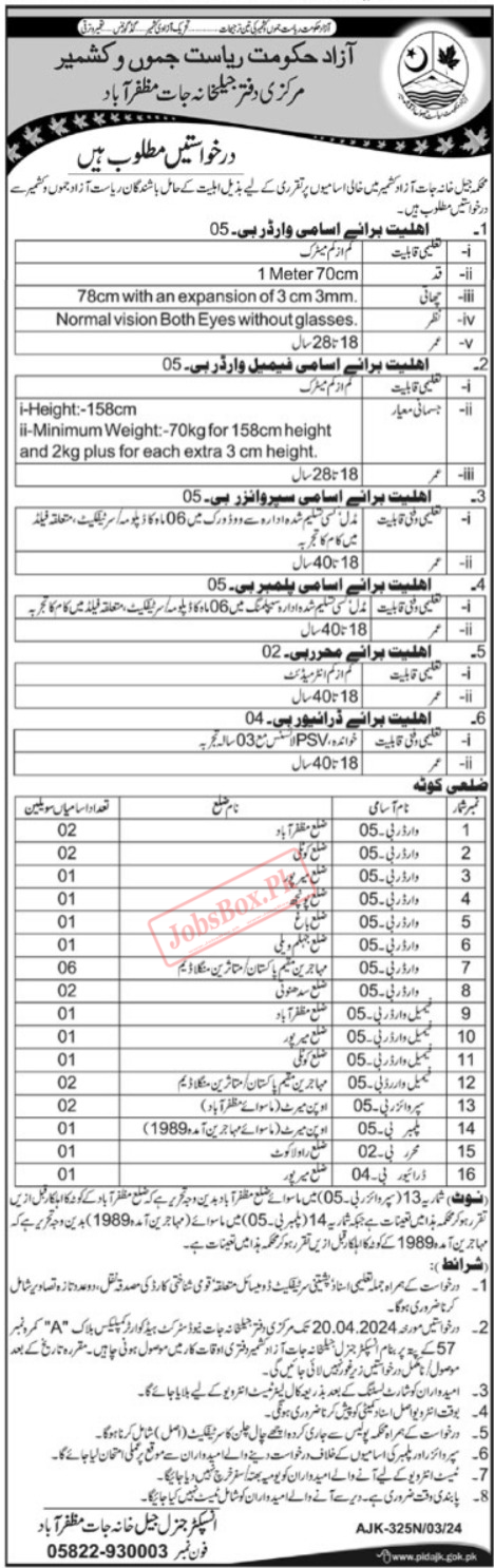 Prison Department AJK Jobs 2024