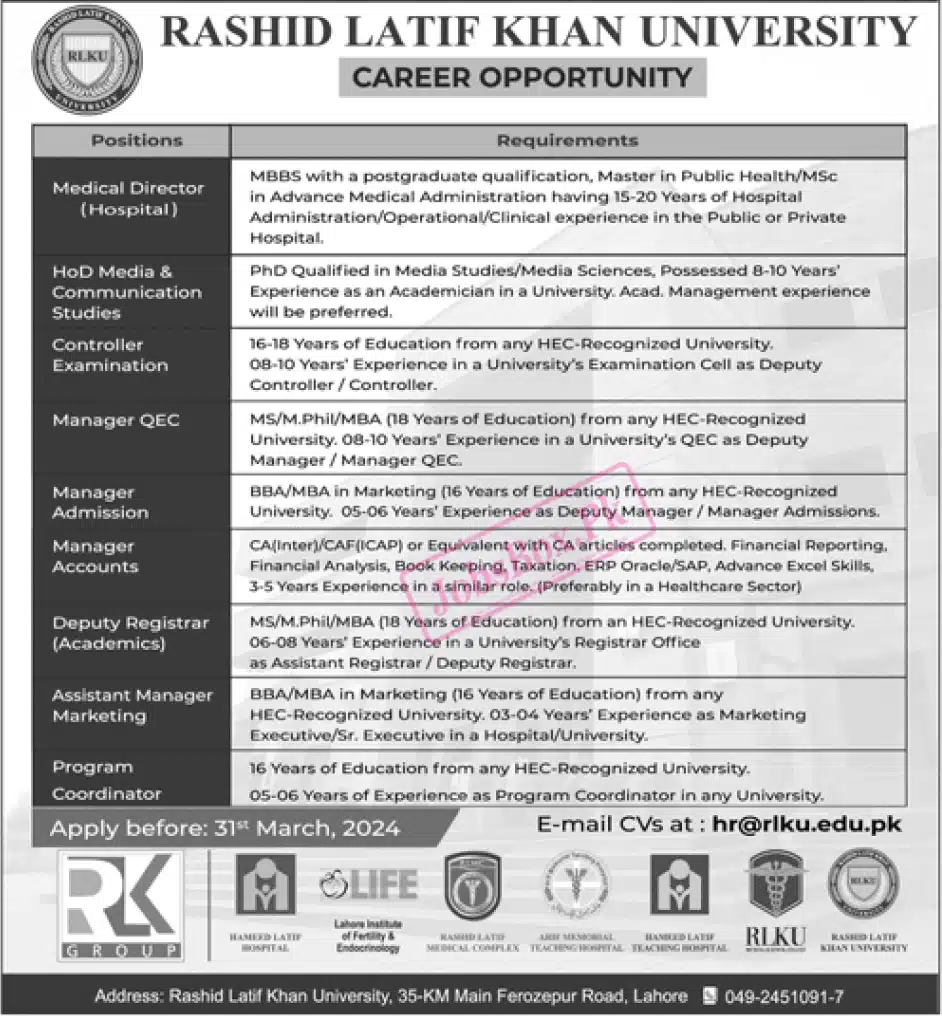 Rashid Latif Khan University Jobs 2024