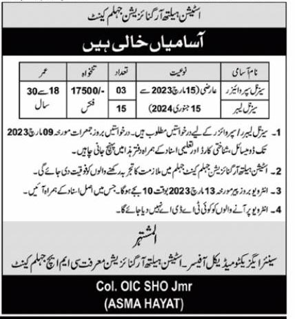 Station Health Organization Jhelum Cantt Jobs 2023