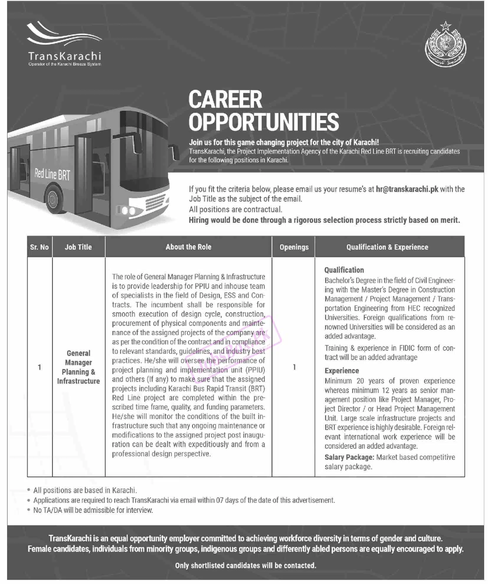 TransKarachi Jobs 2023 for General Manager